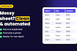 clean and fix messy excel data fast