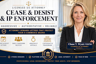 draft an attorney cease and desist dmca amazon IP appeal false IP claim asin