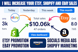 boost etsy ebay shopify airbnb redbubble store marketing promotion traffic sales