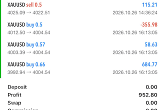 do forex trading bot, forex ea robot
