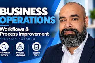 improve your business operations and workflows