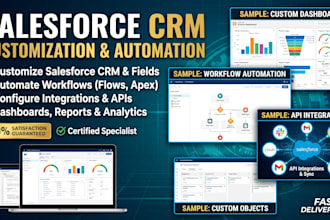 customize salesforce CRM, automate workflows and configure integrations