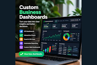 create custom business dashboards and automated reports