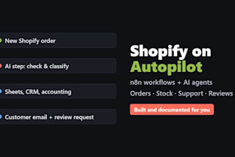 build n8n shopify automations and ai agents
