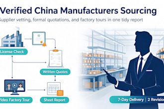 find real manufacturers in china and make video factory tour
