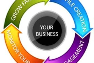 supercharge your seo, facebook, pinterest n more