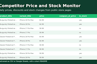 monitor competitor prices and stock daily into a google sheet