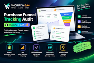 audit shopify ga4 ecommerce tracking and purchase events