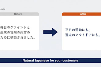 edit your ai or machine translated japanese to sound natural
