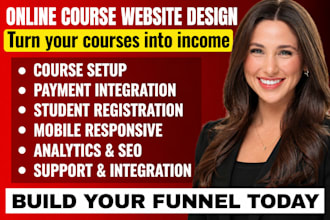med spa sales funnel, booking, marketing automation, sales funnel, landing page