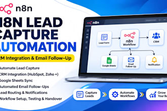 build n8n lead capture automation CRM integration and email follow up
