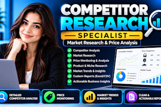 research competitor prices and create a market comparison report