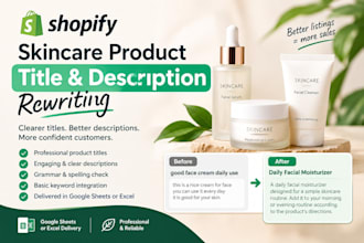 write SEO skincare product descriptions for shopify stores