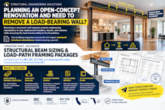 calculate load bearing wall removal beam size for ca fl ny US permit