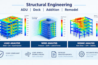 perform structural analysis for load wind and seismic checks
