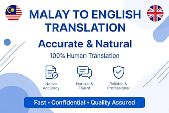 do quality malay to english translation accurately and naturally