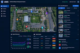 develop real time ai vision systems for detection tracking and surveillance