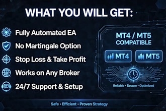 develop profitable forex trading bot ea for you