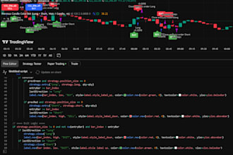 create ai powered stock forex and crypto trading bots bybit binance coinbase bot