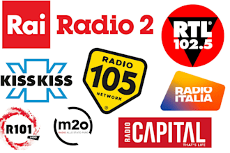 promote your song on italian radio stations
