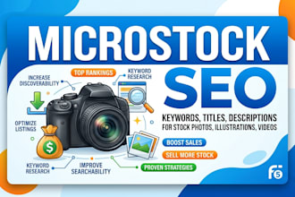write SEO microstock keywords, titles and descriptions for your photos