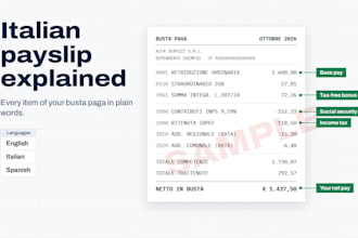 explain your italian payslip