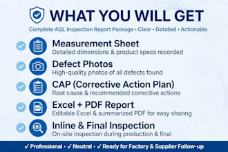 do aql garment inspection and quality control report