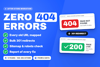 fix broken links and 301 redirects after your shopify migration