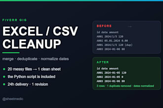 clean and merge your excel or CSV files