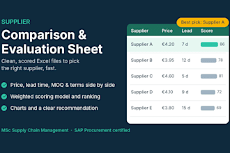 build a supplier comparison and evaluation sheet in excel