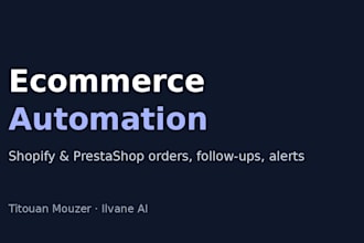 automate your shopify or prestashop store with n8n and ai