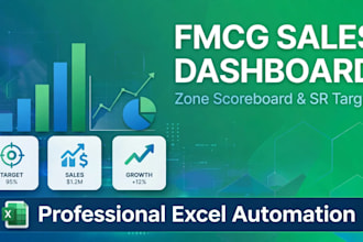 create fmcg zone scoreboard and sr target sheet in excel dashboard