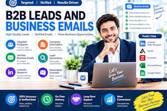 find b2b leads and business emails