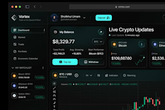 create automated invoice to wallet system, crypto payment gateway integration