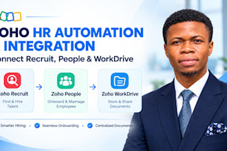 integrate zoho recruit, people, and workdrive for recruitment
