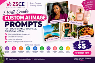 custom ai image prompts for your brand and business
