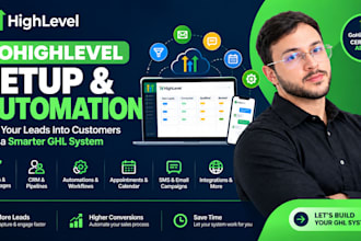 build gohighlevel setup with ghl automation, sales funnel, calendar, chat, forms