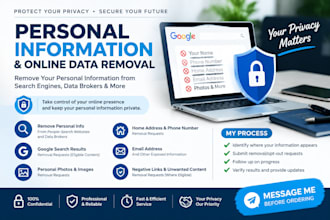 remove your personal information from internet for privacy and online protection
