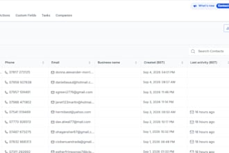 setup plumbing crm gohighlevel salesforce servicetitan