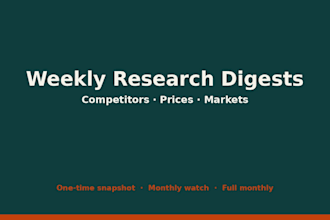 send weekly competitor, price, and market research digest reports