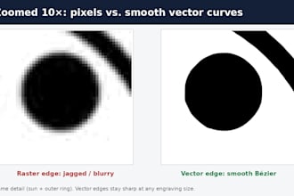 convert your image or logo into laser ready svg and dxf files