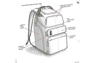 design bag, handbag, backpack, purse and tech pack