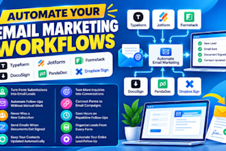 automate email marketing with typeform, jotform, formstack, docusign, pandado