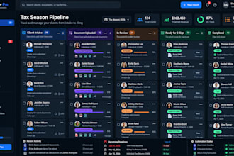 do taxdome gohighlevel tax crm tax preparation crm or tax nitro automation setup