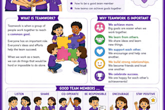 create engaging educational content, lesson plans, teaching materials