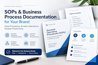 develop clear sops and business process documentation for your brands