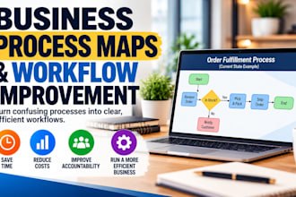 create business process maps and optimize your workflows