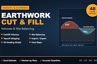 do earthwork cut and fill takeoffs and site balancing in 48 hours