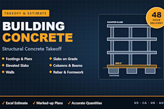 do building concrete takeoffs and cost estimate in 48 hours or less