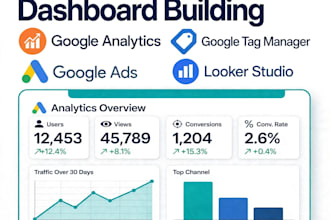 set up google analytics 4 and build a live dashboard for your website